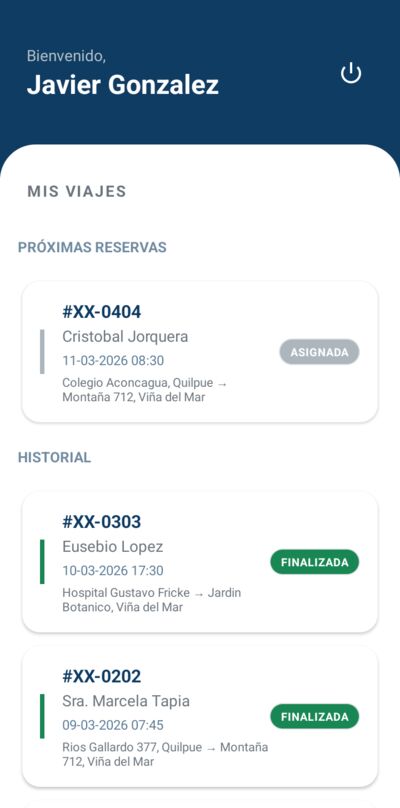 Listado de viajes asignados