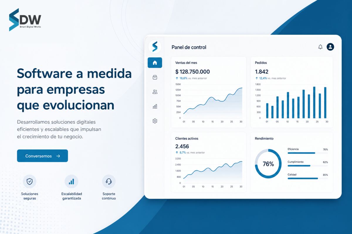 Panel de control de un sistema de gestión desarrollado por SDW