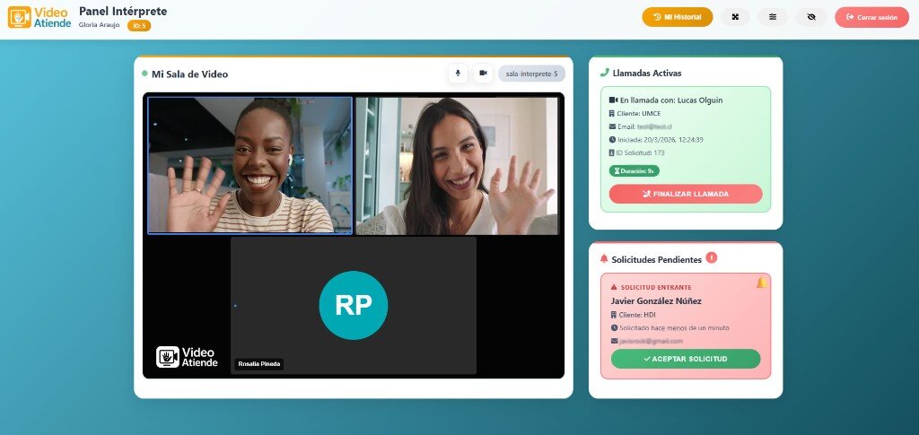 Panel de intérprete de Video Atiende — sistema de videollamadas desarrollado por SDW